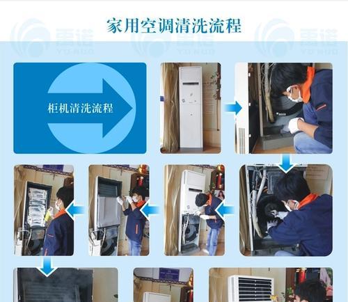 如何使用空调清洁剂清洗立式空调（简单）  第1张