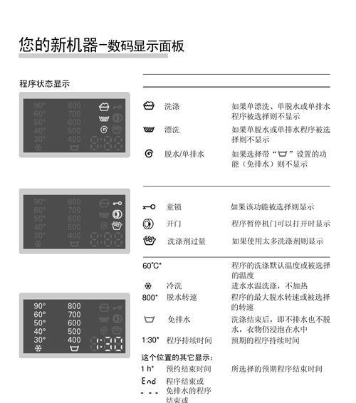 海尔滚桶洗衣机F7故障代码解决方法（详解海尔滚桶洗衣机F7故障代码及解决步骤）  第1张