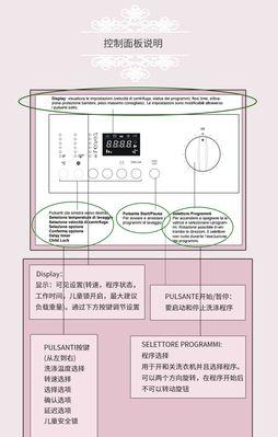 小天鹅洗衣机故障代码显示E4的应急解决方法（解决小天鹅洗衣机故障代码E4）  第1张