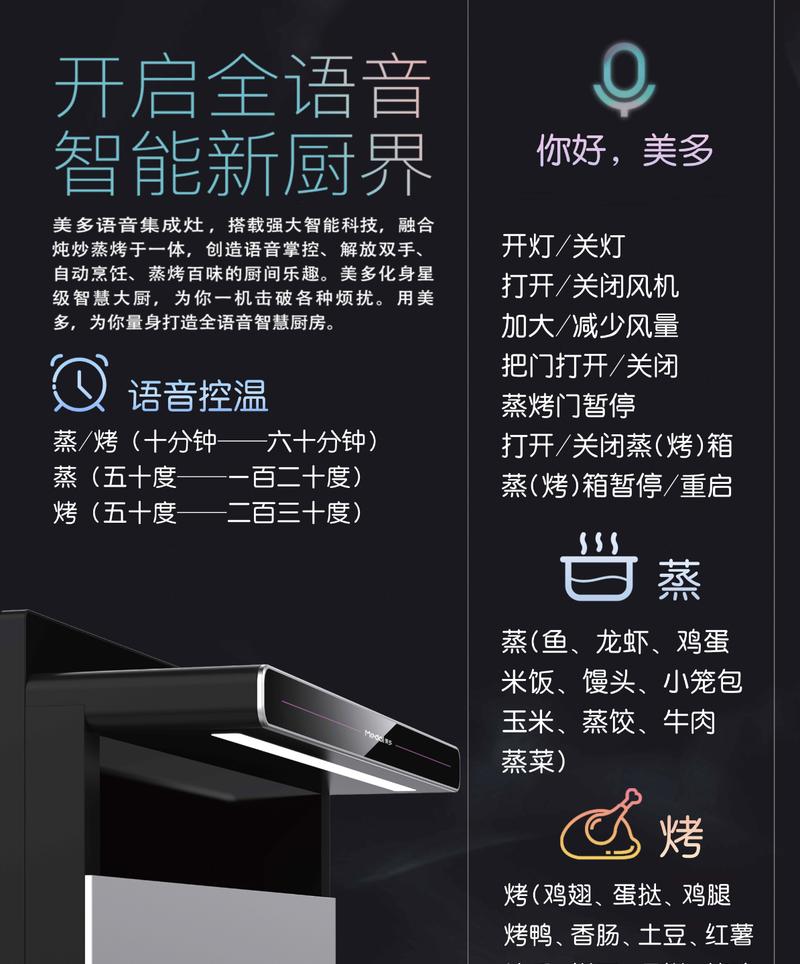 美俱水槽洗碗机故障分析及解决方法（优化家庭生活）  第1张