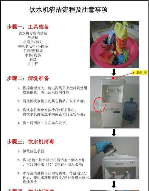 如何正确安装金立饮水机（金立饮水机安装指南）  第1张