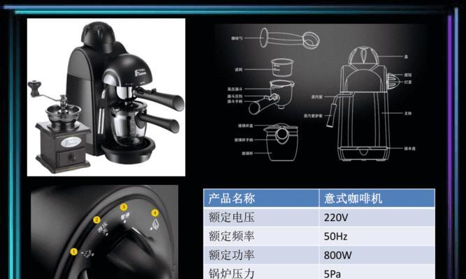 以旧咖啡机怎么处理（环保废品利用）  第3张