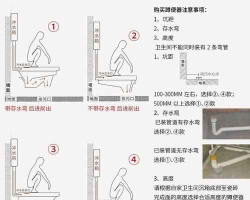 解决蹲坑堵水问题的有效方法（怎样应对蹲坑堵水的情况）  第3张
