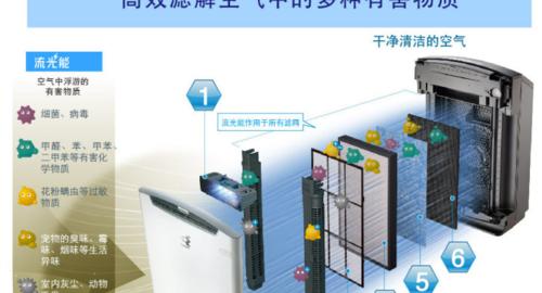 集成灶烟道处理方法及注意事项（打造无烟厨房的关键技巧与实用建议）  第1张