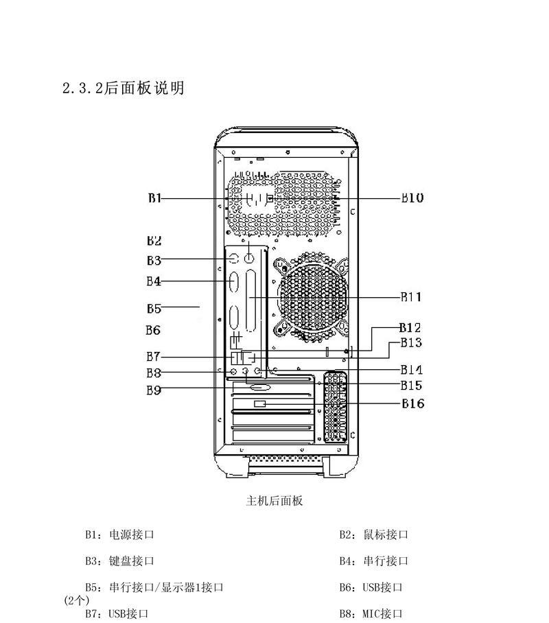 方正显示器调整方法（掌握方正显示器的关键调整要点）  第3张