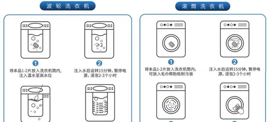 海尔洗衣机预约功能详解（了解如何使用海尔洗衣机的预约功能）  第1张