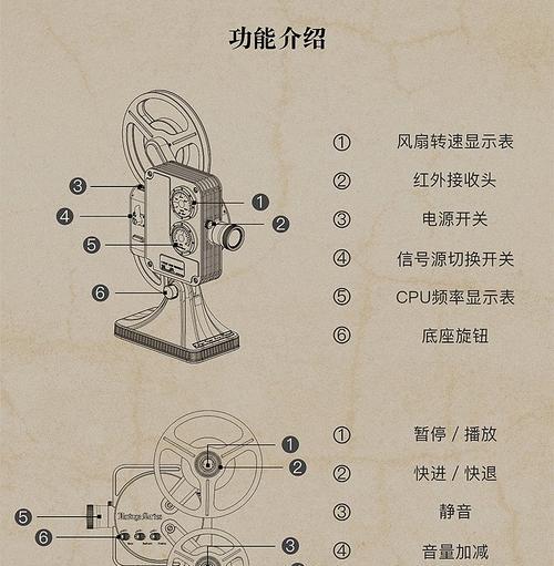 自制手机导航投影仪，实现随时随地的导航体验（将手机屏幕放大到投影仪）  第2张