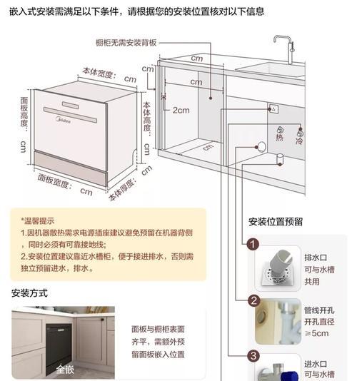 橱柜洗碗机包边安装方法详解（简单）  第2张