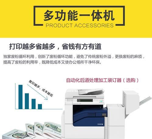 如何正确清洗复印机（复印机清洗方法与注意事项）  第1张