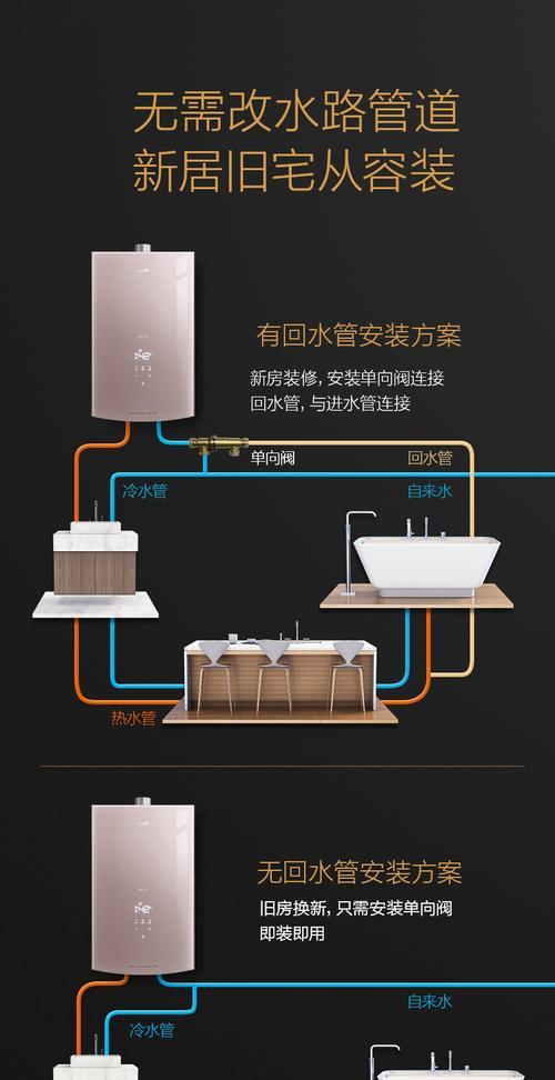 如何清洗以斯密斯油烟机顶部（简单操作让您的油烟机焕然一新）  第2张