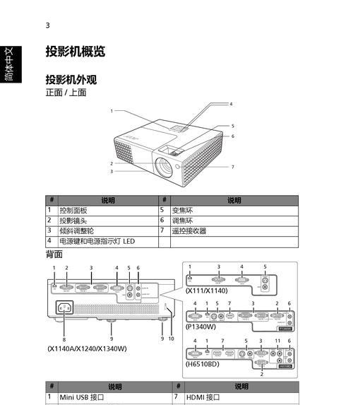 投影仪联机不稳的解决方案（如何解决投影仪联机时的不稳定问题）  第1张
