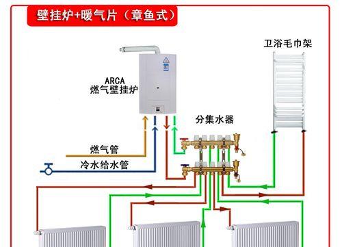 壁挂炉电磁阀异响问题的解决方法（怎样消除壁挂炉电磁阀异响）  第1张