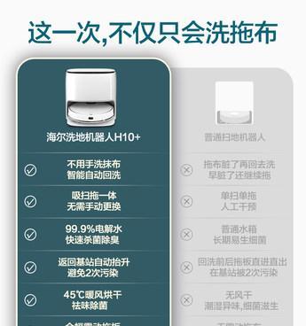 新日抽油烟机自动清洗的神奇功能（让厨房清洁更便捷）  第2张