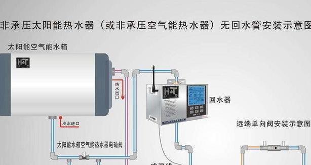 夏普热水器超温故障解决办法（快速排除夏普热水器超温故障的方法）  第2张