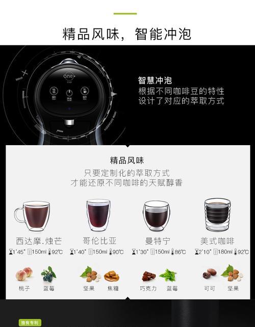 夏天商用咖啡机发热原因及解决方法（让夏季咖啡冰凉的关键）  第1张