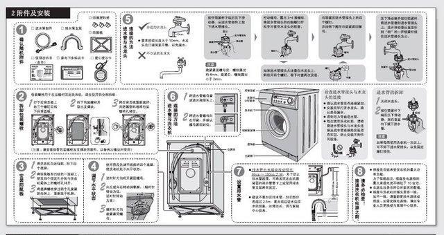 三洋洗衣机显示E1故障的原因和维修办法（了解E1故障的原因）  第2张