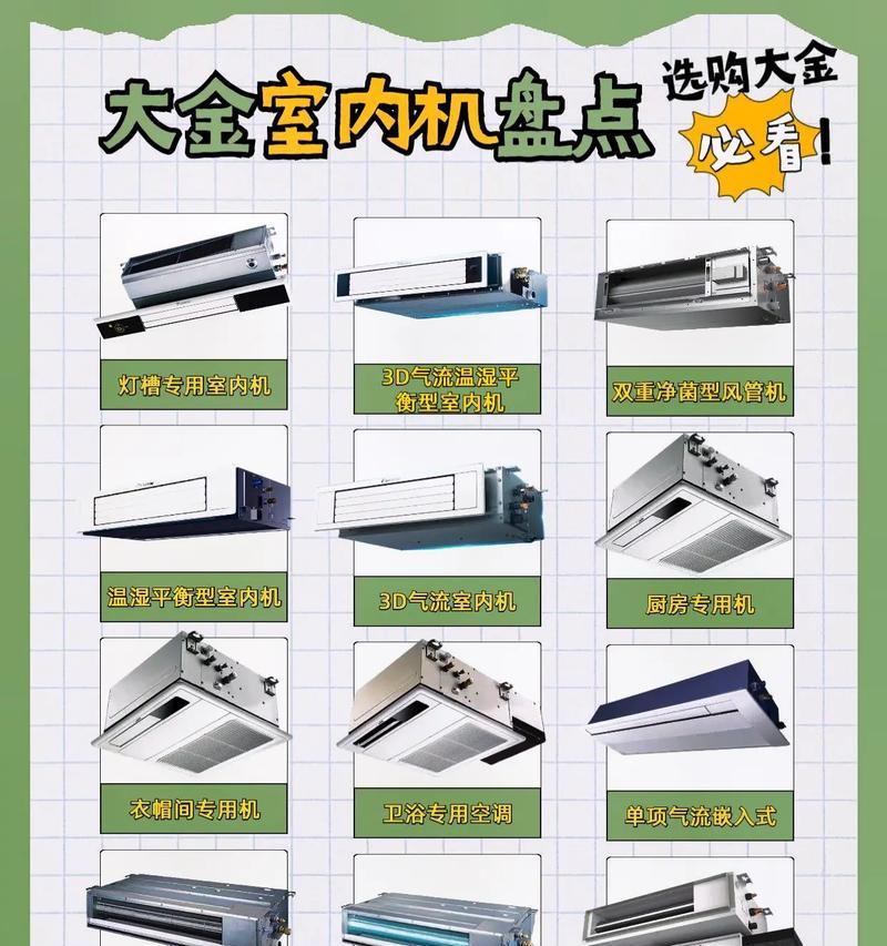 大金中央空调故障排查全解析（解决中央空调故障的关键步骤和方法）  第1张