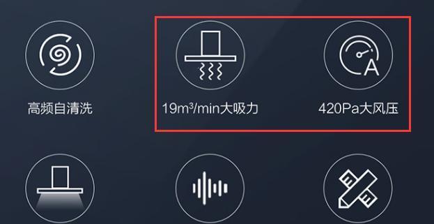 探究海尔油烟机烟道油烟倒灌原因（防止海尔油烟机倒灌油烟的有效方法）  第3张
