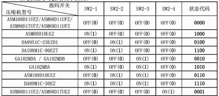 自制油烟机的简易方法（用简单材料打造高效油烟机）  第3张