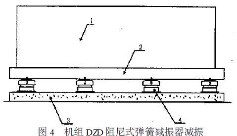 中央空调槽钢固定方法是什么？如何正确安装槽钢以确保安全？  第3张