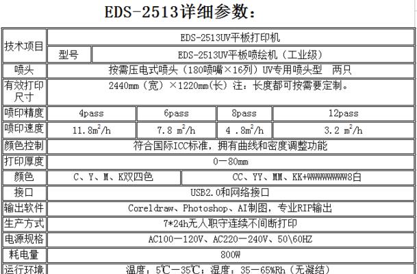 上海uv打印机进料故障怎么办？如何快速解决？  第3张