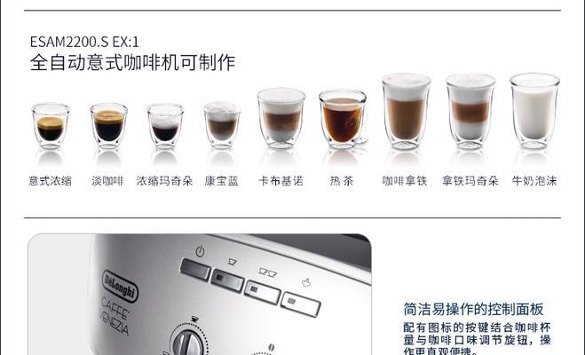 咖啡机出现故障怎么办？如何进行检查和维修？  第3张