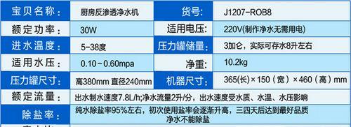 维修净水器方案价格明细是多少？常见问题有哪些解决方法？  第3张