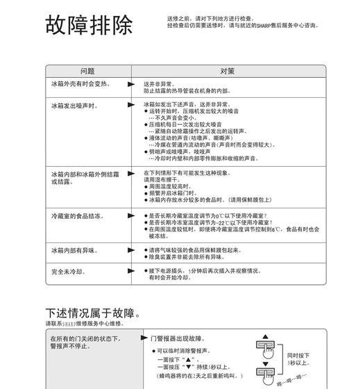 夏普变频冰箱常见故障有哪些？如何快速解决？  第2张