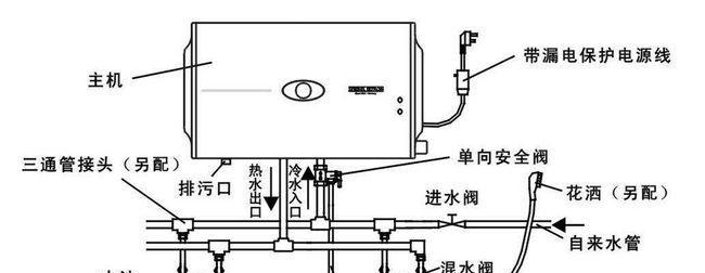 电热水器插头自动跳闸是什么原因？如何解决？  第3张