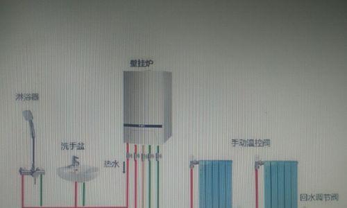壁挂炉沐浴的正确方法是什么？如何确保安全高效使用？  第1张