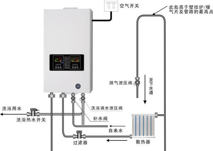 壁挂炉不热水怎么回事？如何快速解决？  第3张