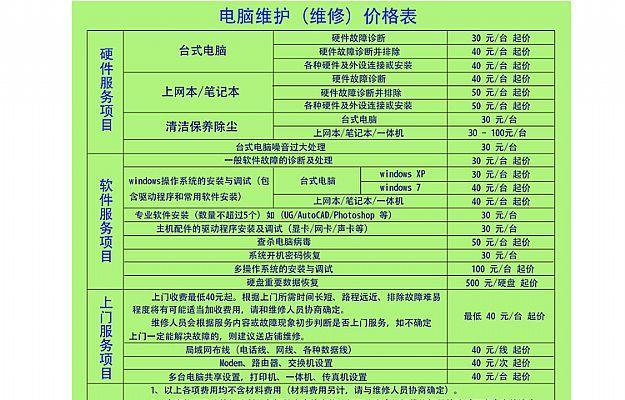 电动跑步机维修费用是多少？常见问题有哪些解决方法？  第3张