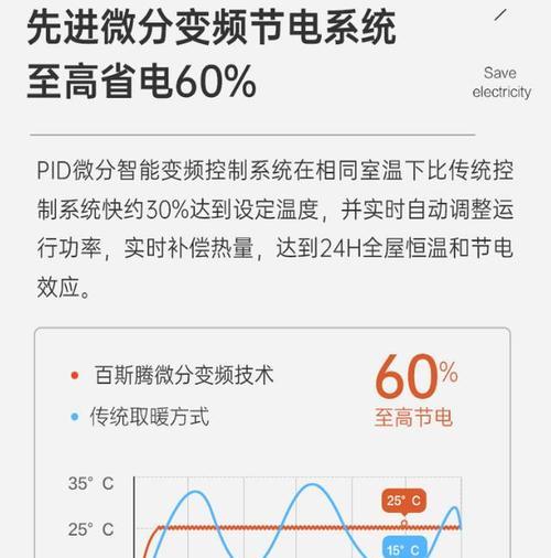 美的柜式空调不制热怎么办？有哪些常见原因和解决方法？  第1张