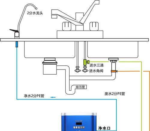 净水器带压力桶如何安装？安装过程中常见问题有哪些？  第1张