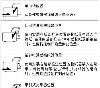 打印机关门异响如何解决？常见原因及处理方法是什么？  第1张