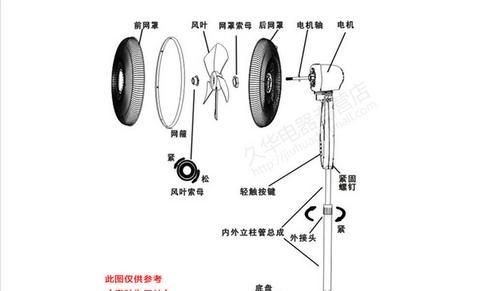 美的冰箱风扇不转怎么办？维修步骤有哪些？  第3张