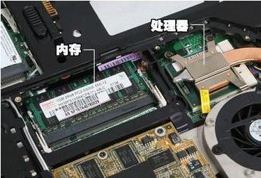笔记本电脑芯片怎么拆卸？拆卸过程中需要注意什么？  第3张