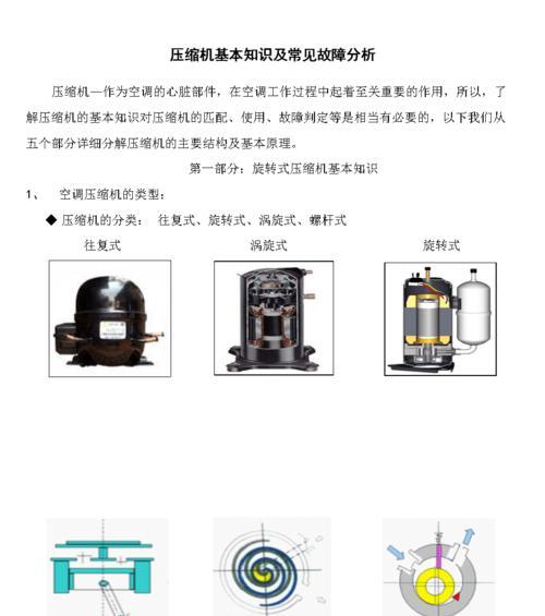 宾豪空调压缩机不工作简单维修方法？  第3张