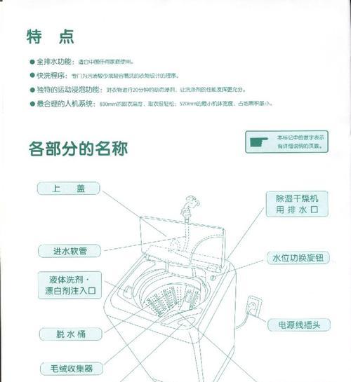 新松洗衣机波轮怎么清洗？清洗步骤有哪些？  第1张