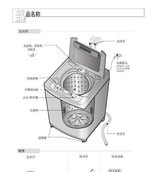 海信母婴洗衣机怎么拆盖？拆盖步骤和注意事项是什么？  第3张