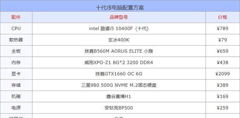 电脑开机速度慢是什么原因？如何优化开机速度？  第3张