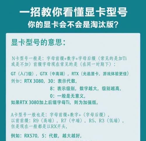 如何查看电脑的显卡配置信息？  第1张