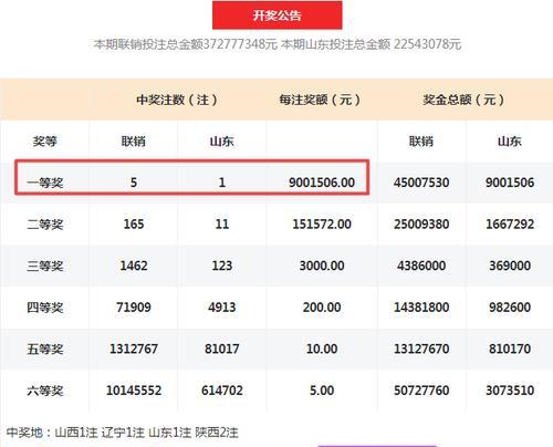 电脑长时间不关机会有什么影响？后果是什么？  第2张