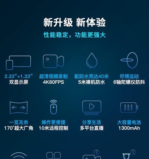 双屏原相机使用手机拍照的方法是什么？  第2张