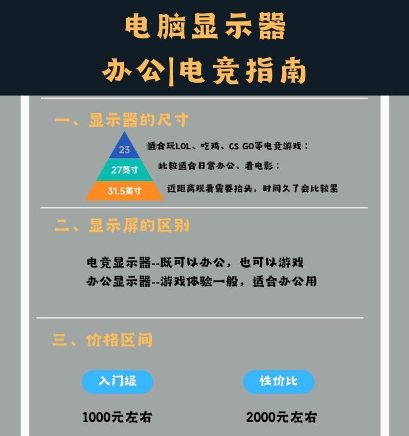 在国外如何使用笔记本电脑作为显示器？需要哪些设置？  第3张