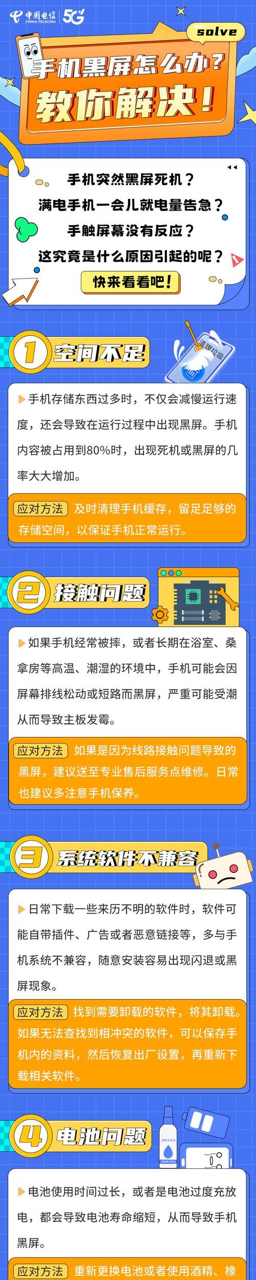 电脑不卡玩游戏黑屏怎么解决？可能是哪些硬件问题？  第1张