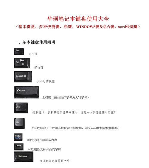 华硕笔记本背光键盘怎么开？开启方法和功能是什么？  第2张