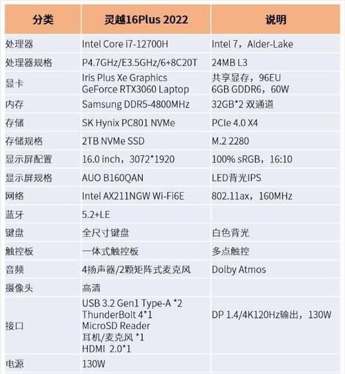 AI本地部署电脑配置如何设置？配置设置有哪些要点？  第3张