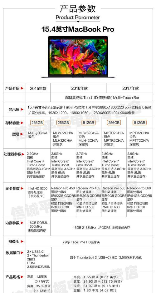 欧帝电脑桌面图标删除方法是什么？  第3张