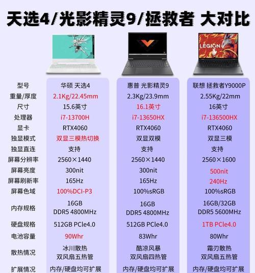 电脑串流录视频无声？可能的原因及解决办法？  第2张